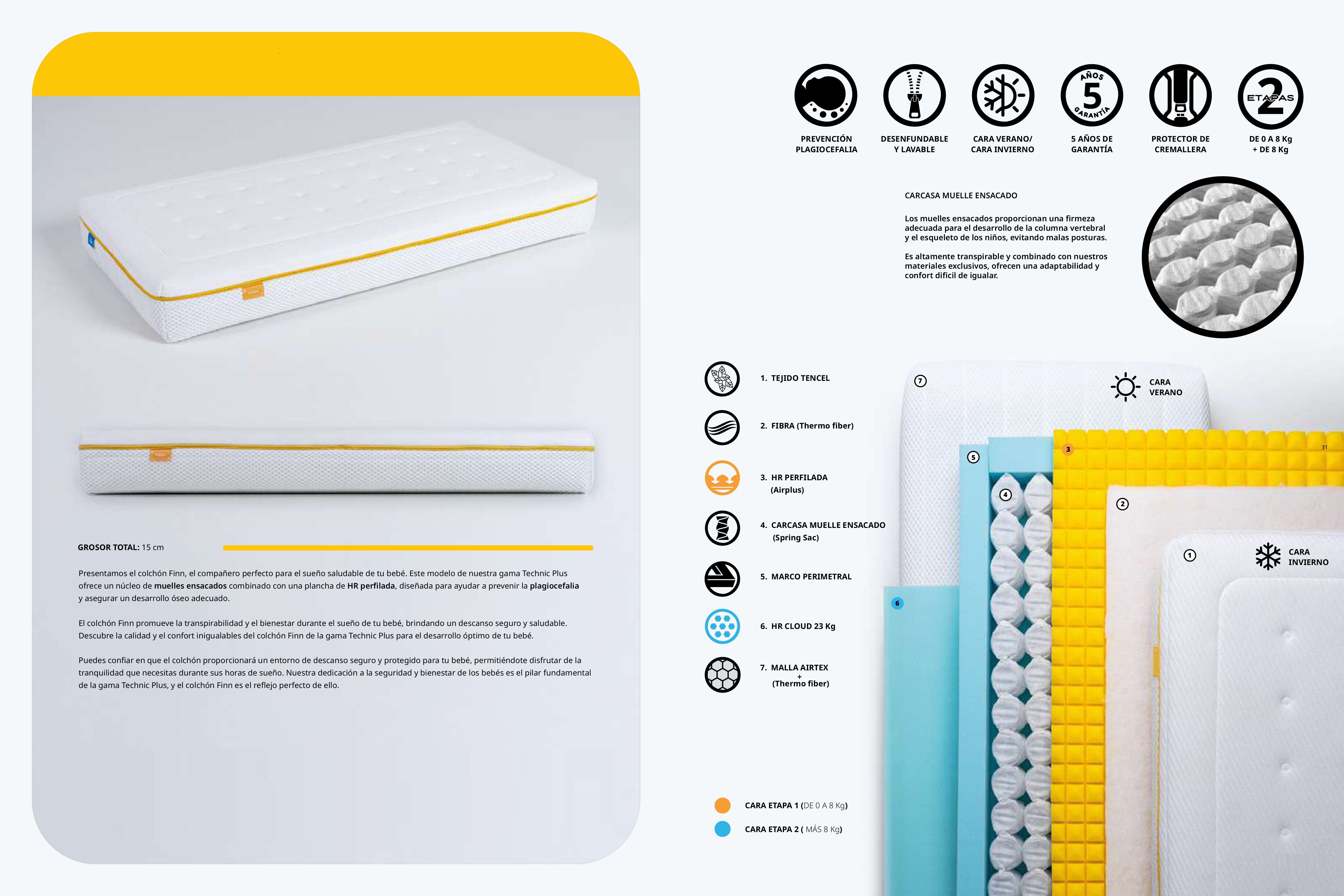 10414- 15 FI Colchón de cuna 